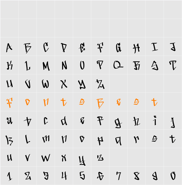 Avecna Character Map