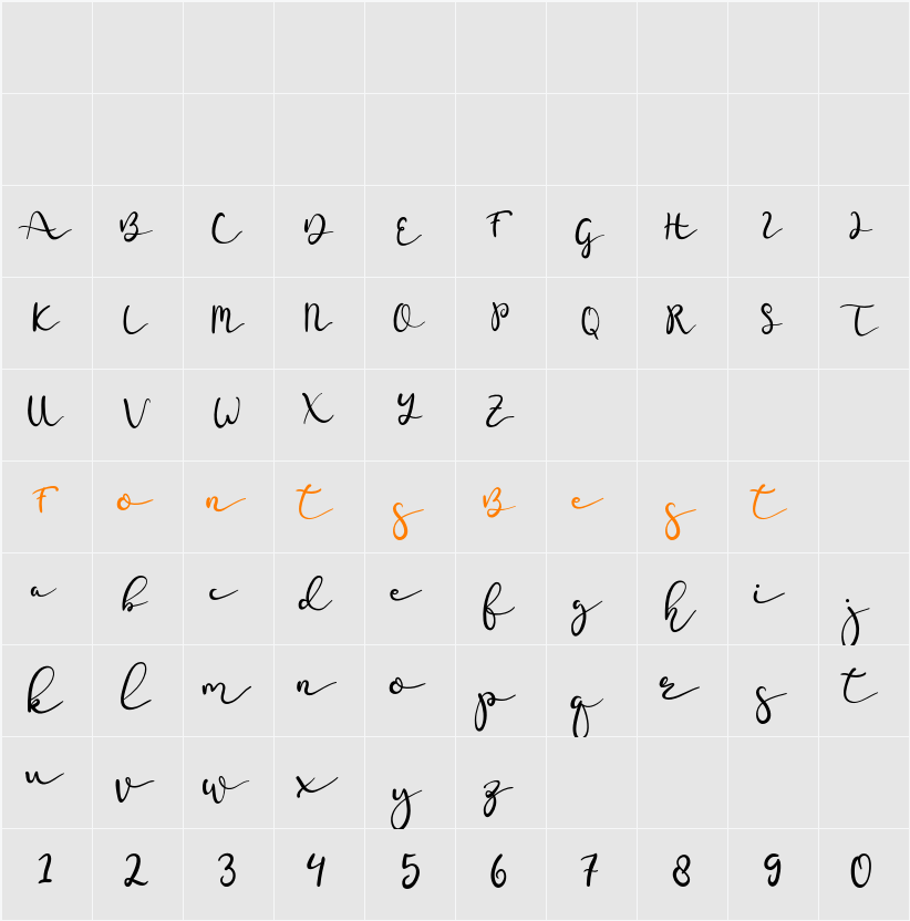 Aletcia Character Map