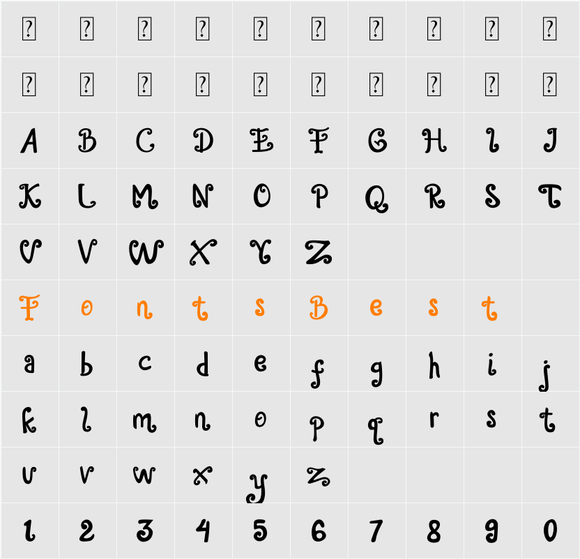 Alaskia Character Map