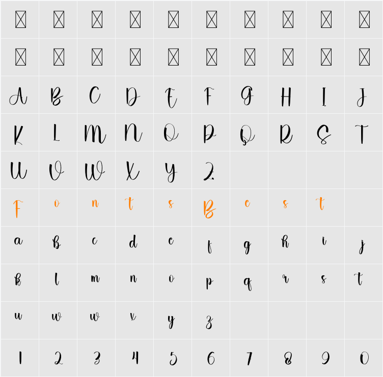 Chance Character Map
