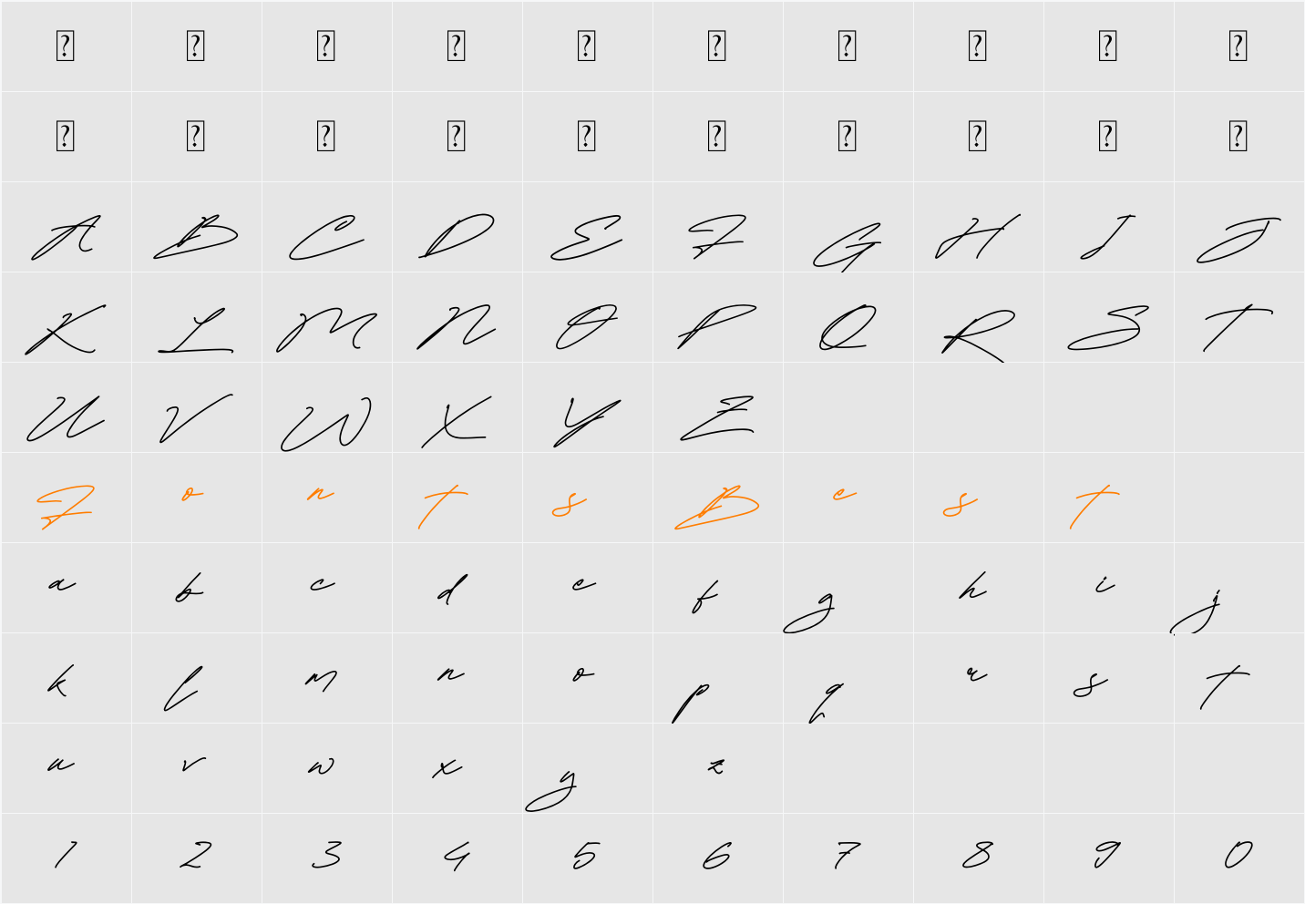 Ratherlafia Forghive Character Map
