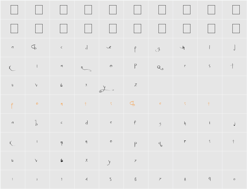 Anywhere Character Map