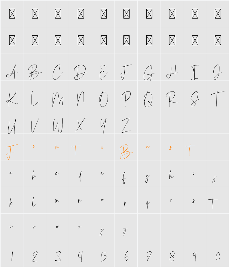 Arthamyn Character Map