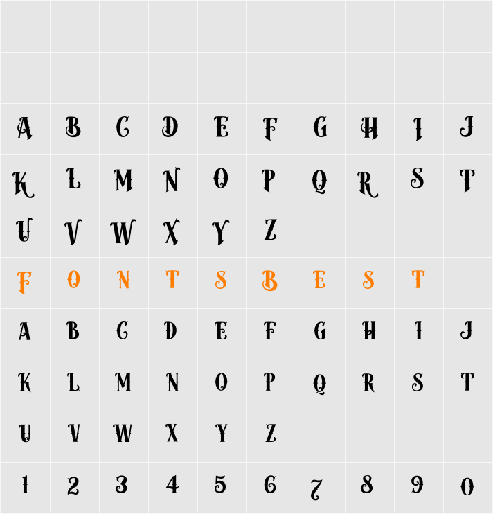 Moyers Character Map