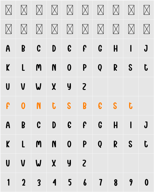Equipment Character Map