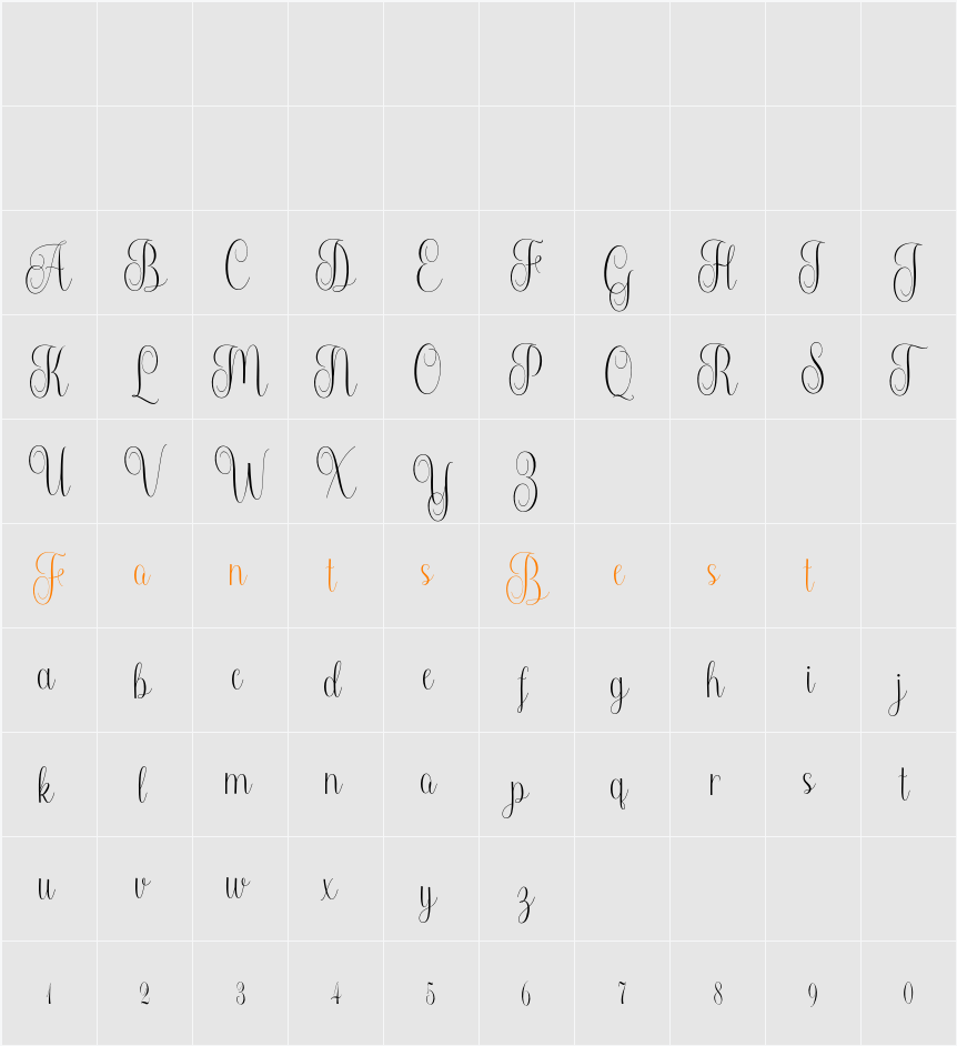 Merthiana Character Map