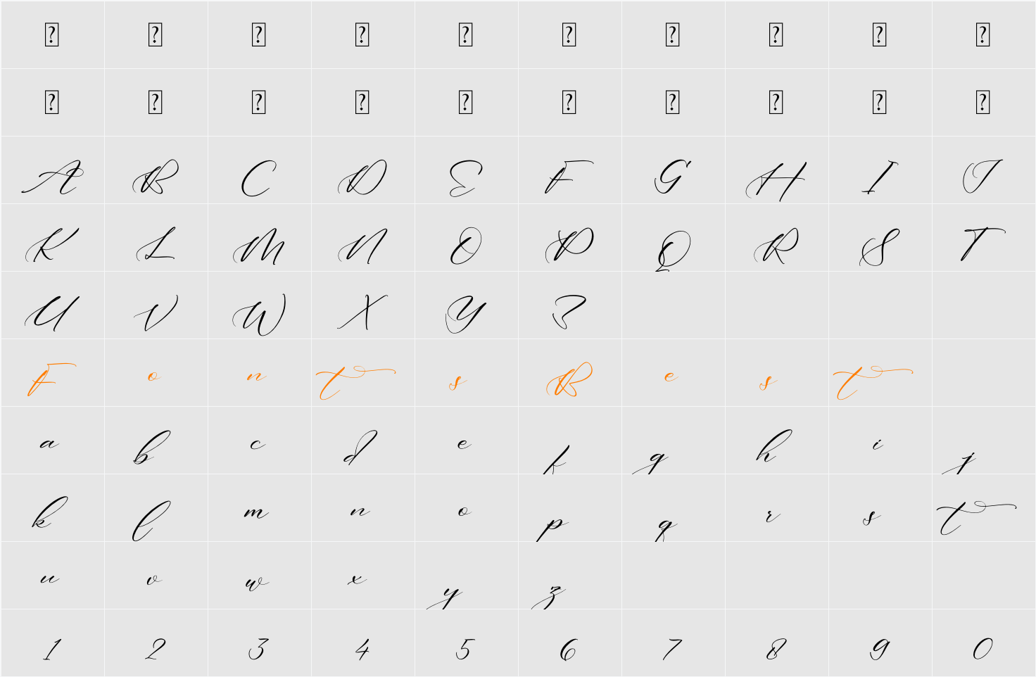 Andaeni Character Map