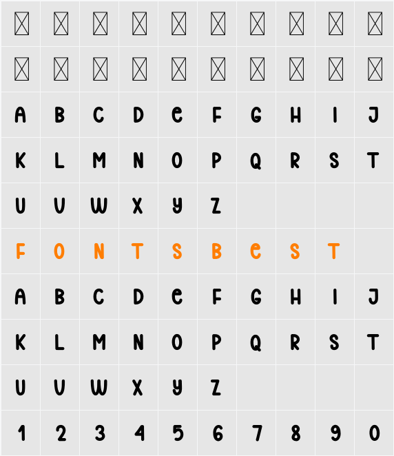 Beginning Character Map