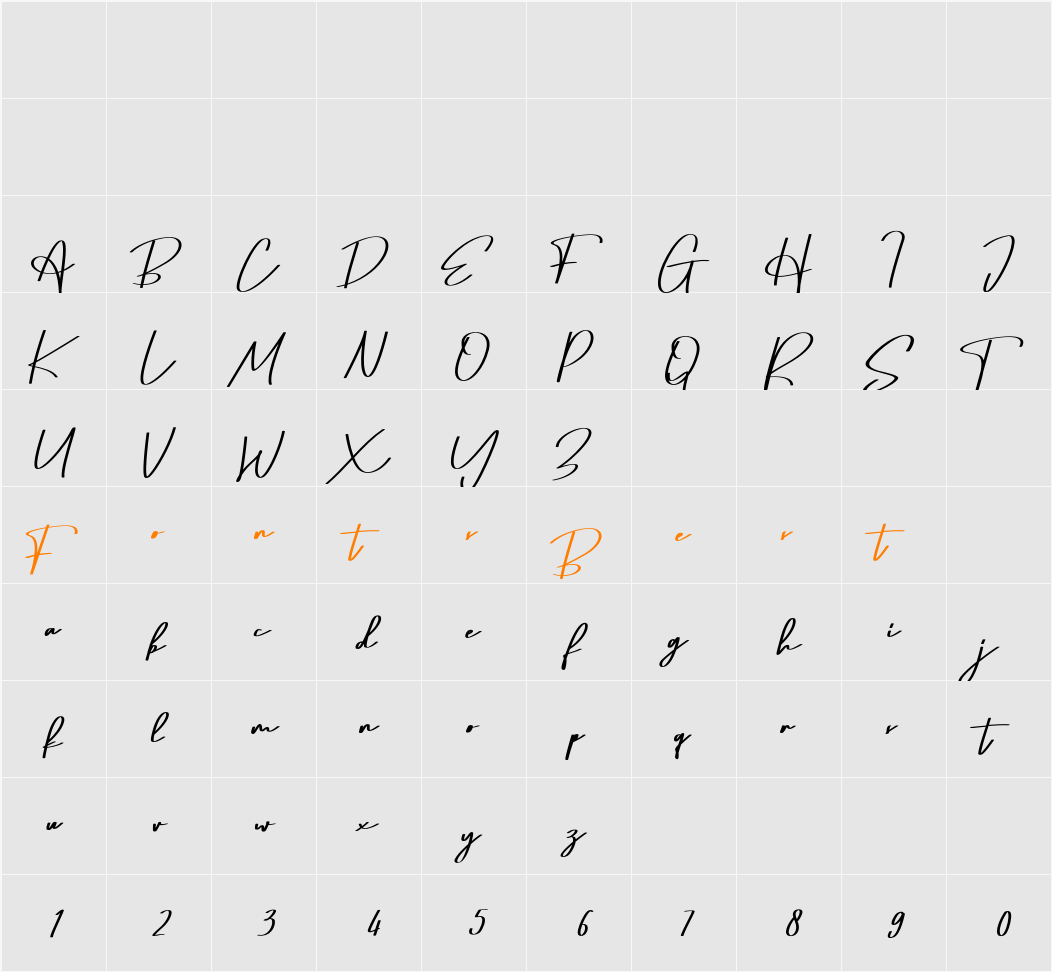 Alertho Character Map