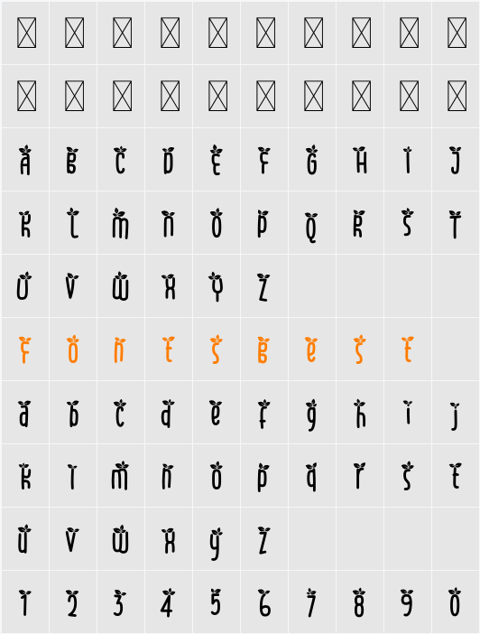 World Madly Leaf 2 Character Map