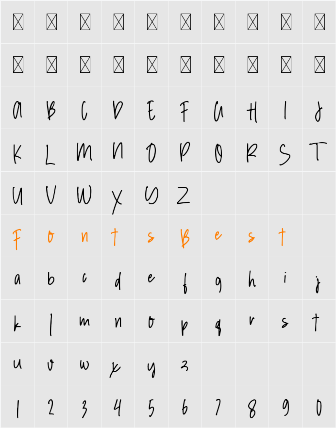 Sheffield Demo Character Map