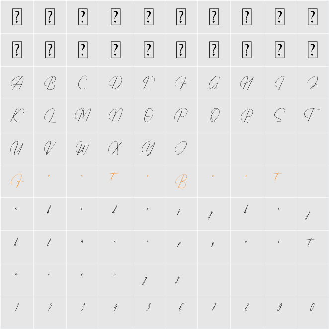 Amfenthari Character Map