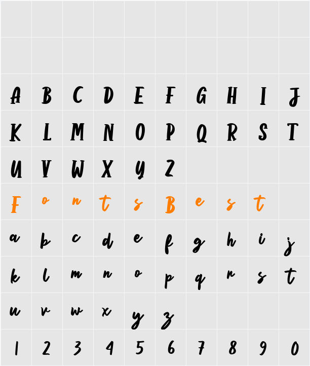 Anditya Character Map