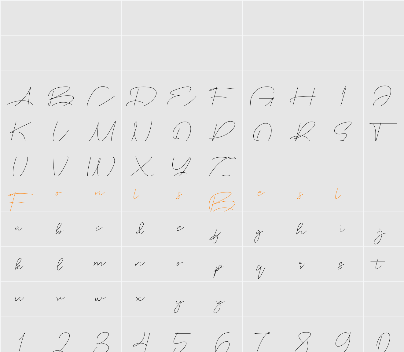 Banirmet Character Map