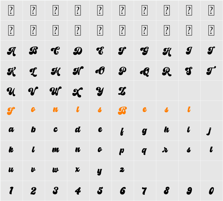Chunky Retro Character Map