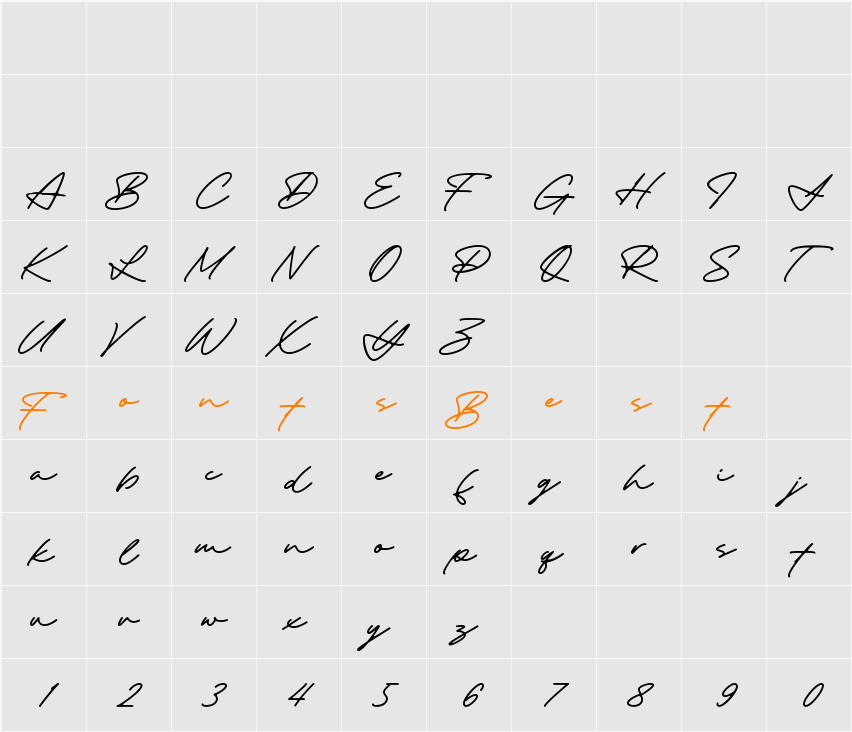 The Destiny Character Map