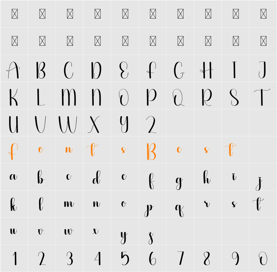 Forward Character Map