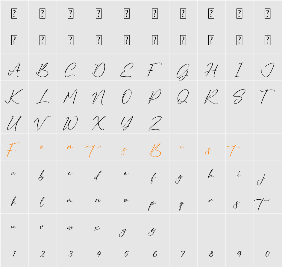 Ruliena Character Map