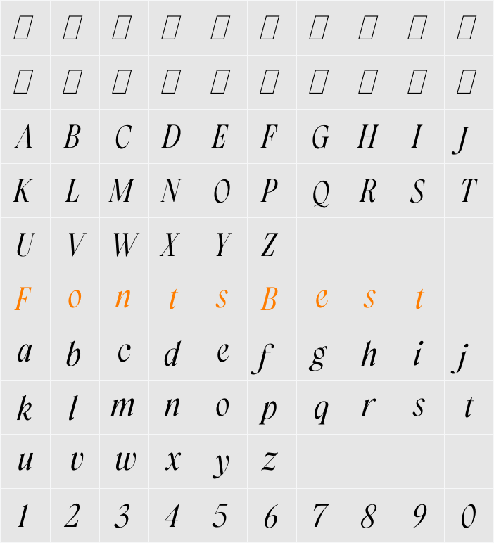Derive Character Map