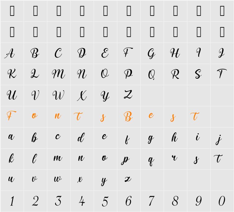rilastail Character Map