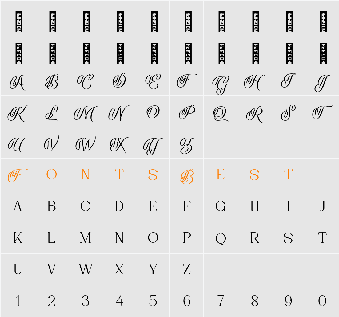 Remola Character Map