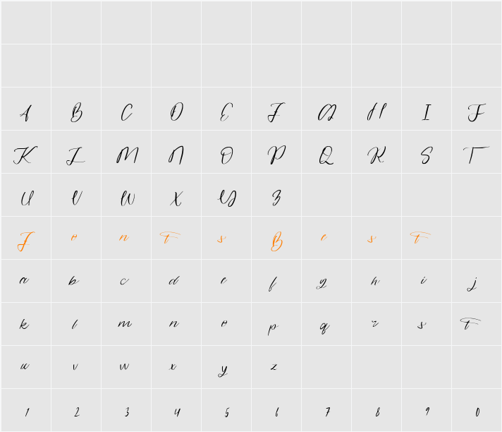 Alandria Character Map