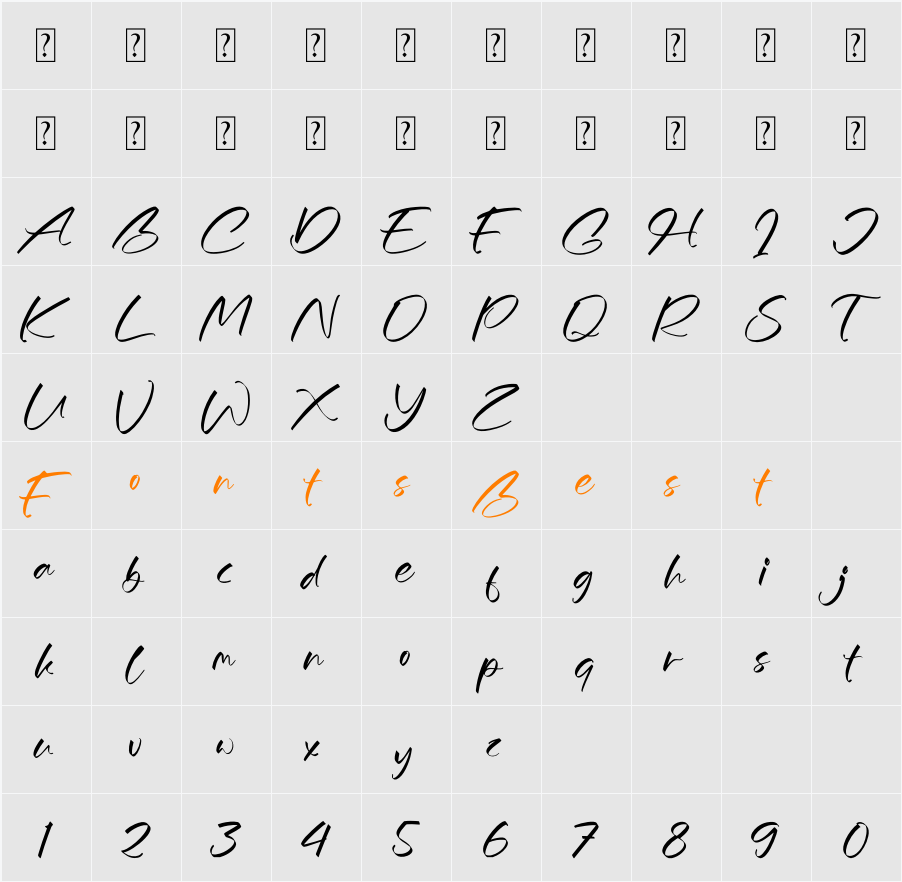 Balpethy Character Map