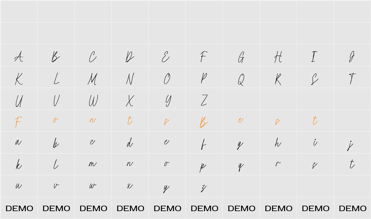 Aplenty Character Map