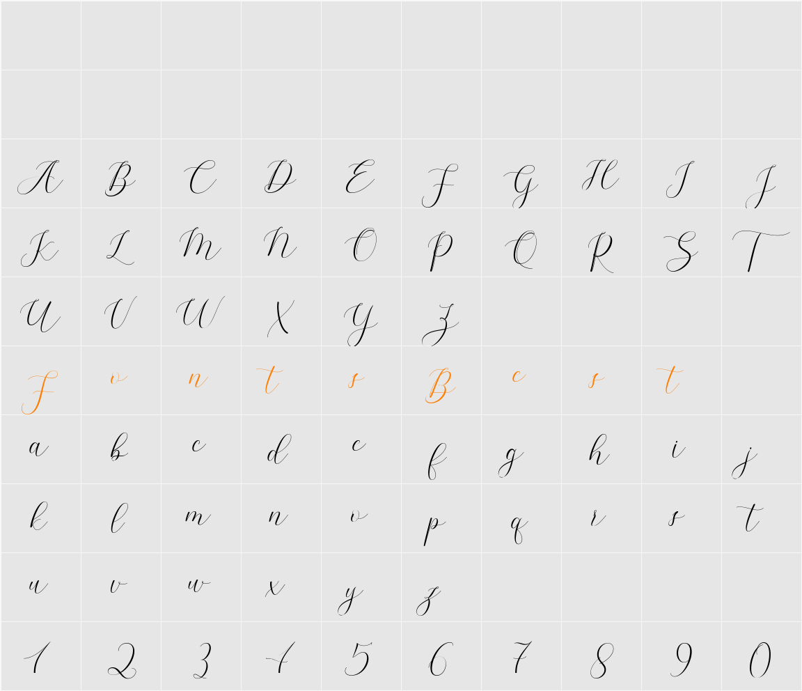 Amory Character Map