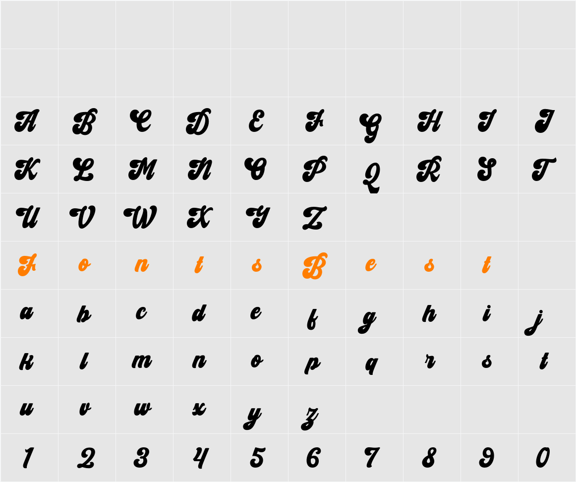 Milvasten Character Map
