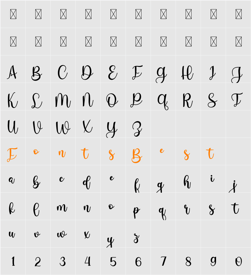 Christabelle Character Map