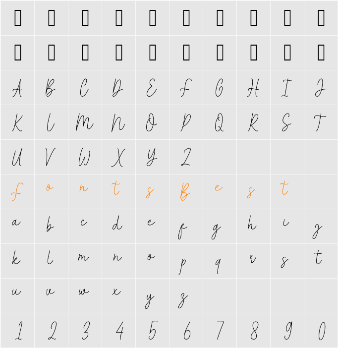 The ending Character Map
