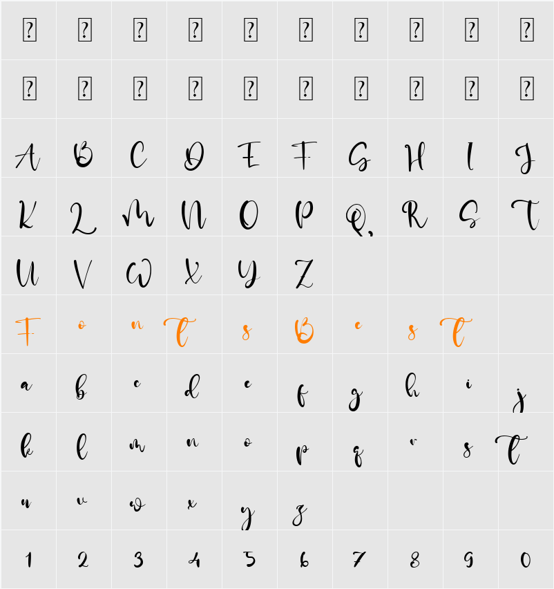 Adam Porter Character Map