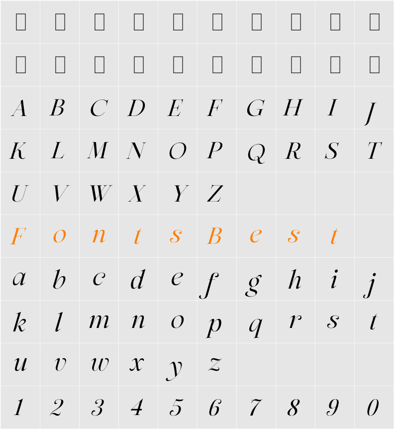 Zofiere Character Map