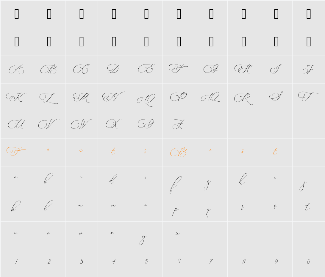 Rolland Honey Character Map