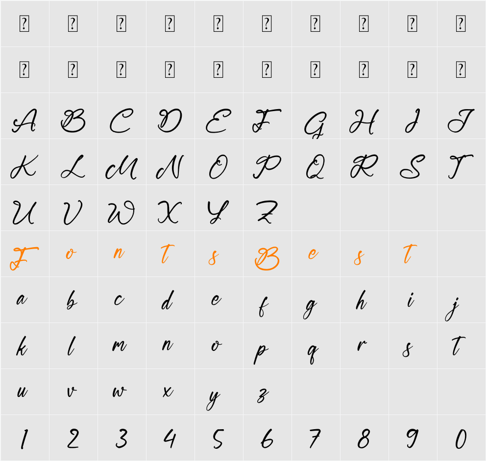 Magnetta Wettney Character Map