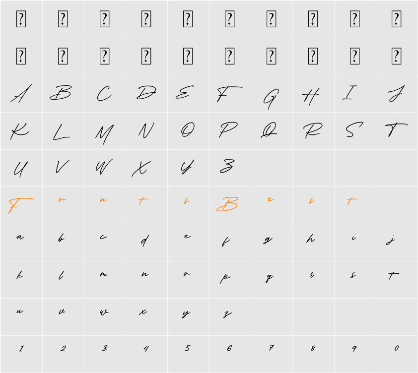 Normal Character Map