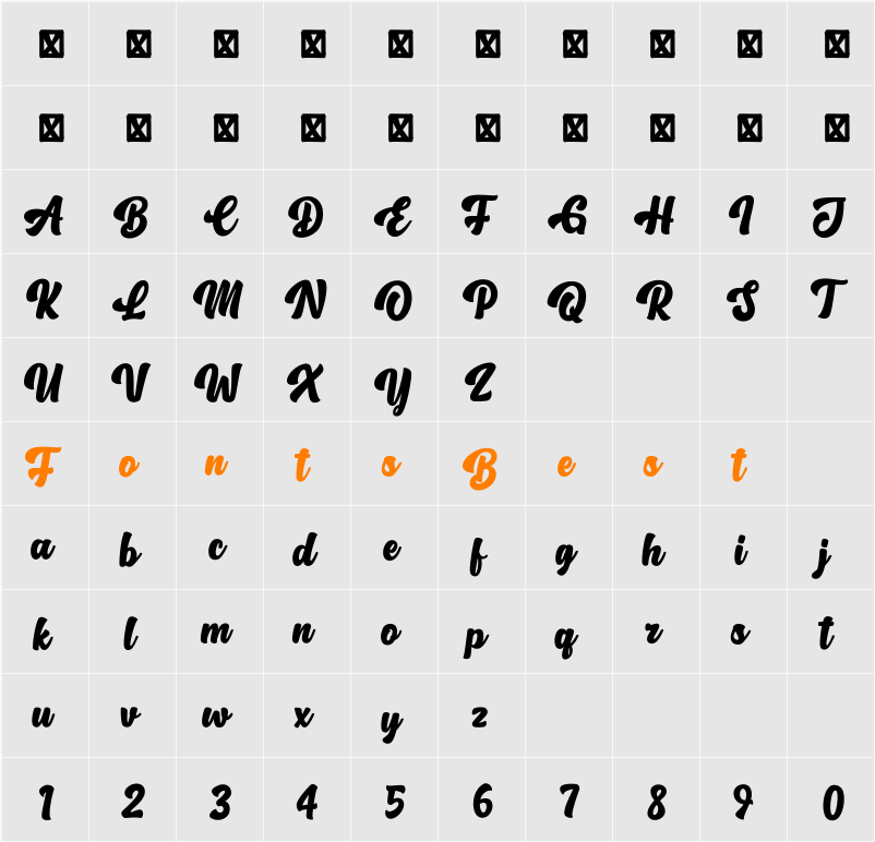 Oh Chewy Character Map
