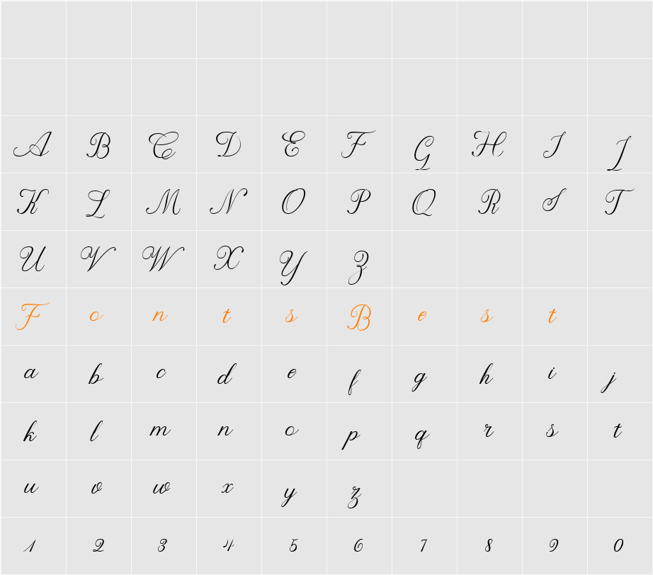 Aprilliya script Character Map