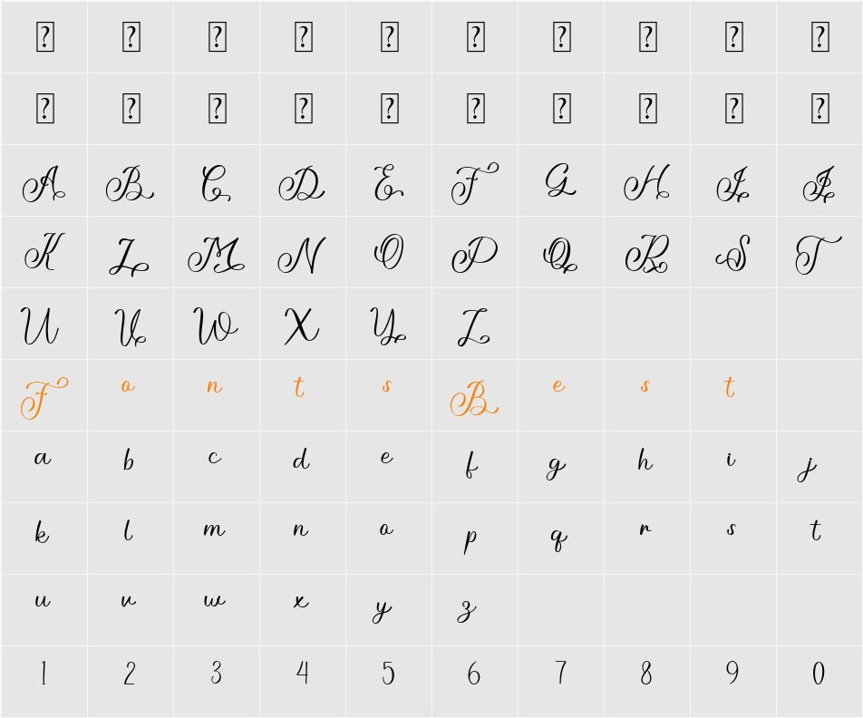 Aneliya Character Map