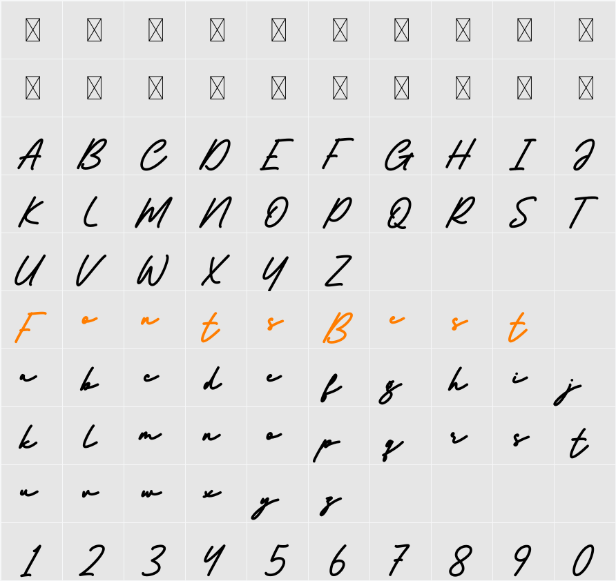Simple Relation Character Map