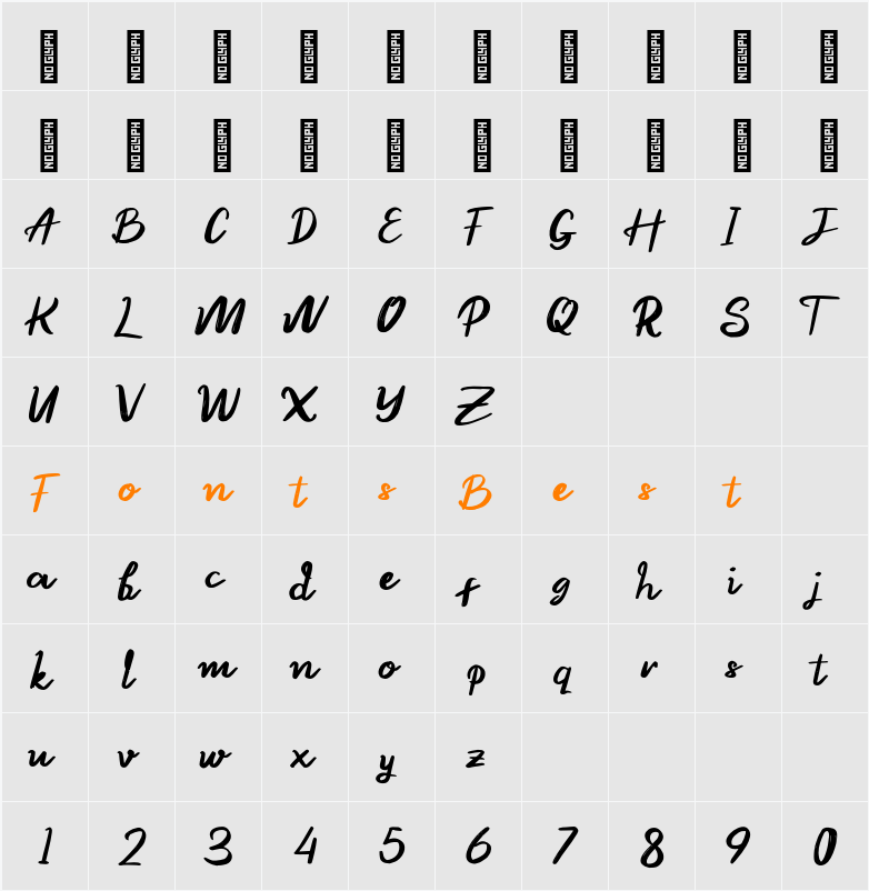Bannieta Personal Use Character Map