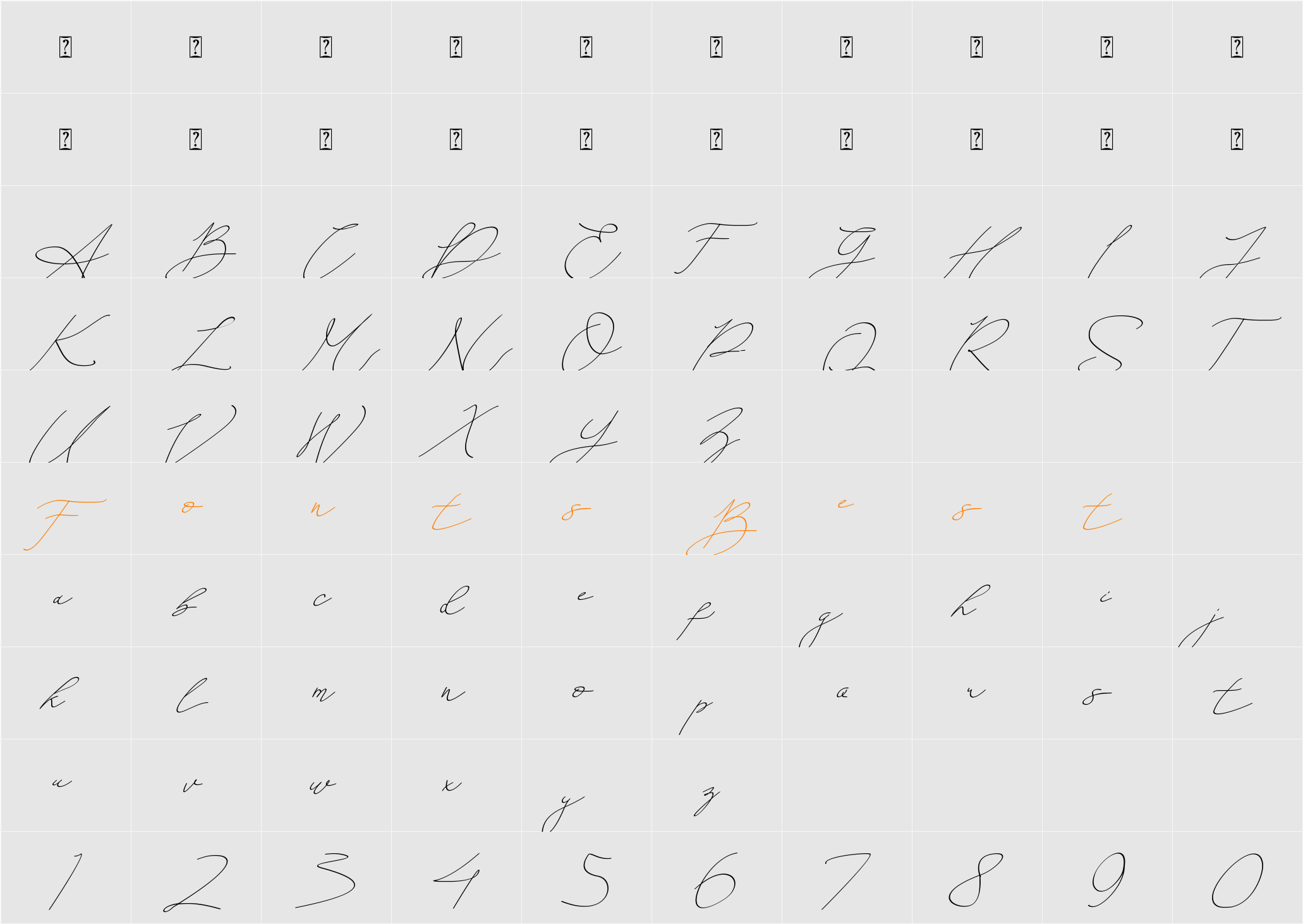 An Either Lifetime Character Map