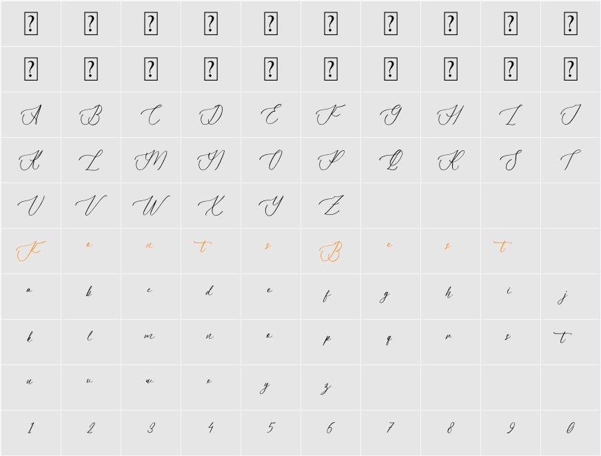 Koodarine Anstefia Character Map