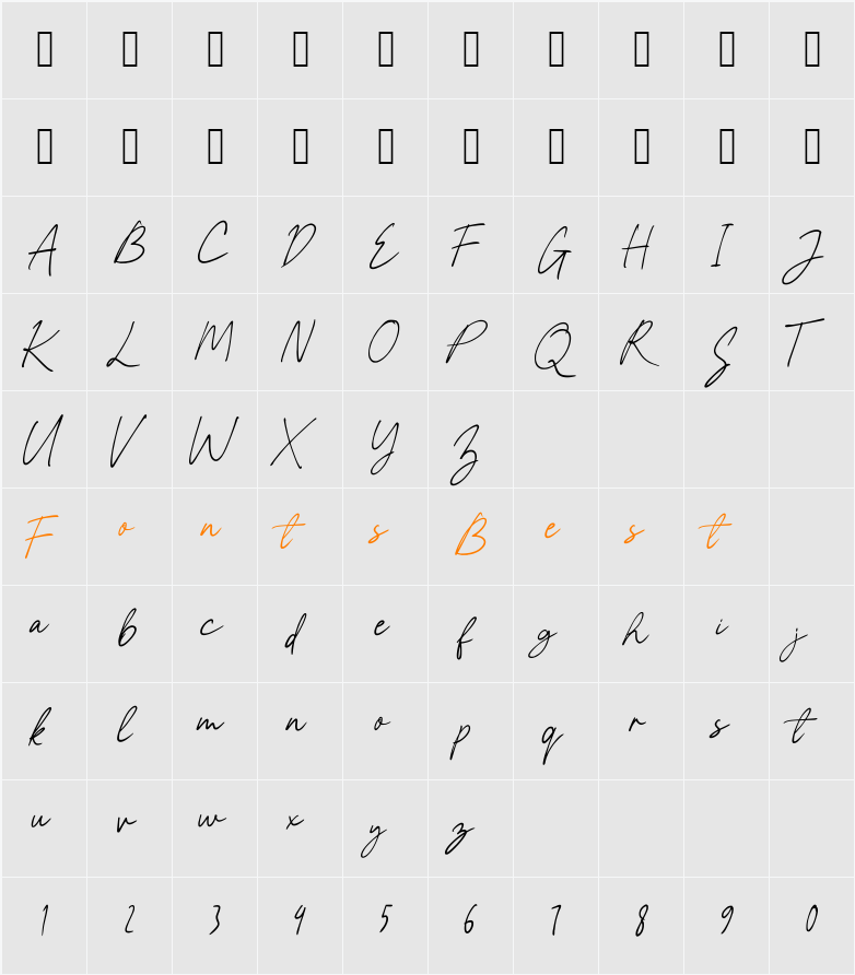 Denai Character Map