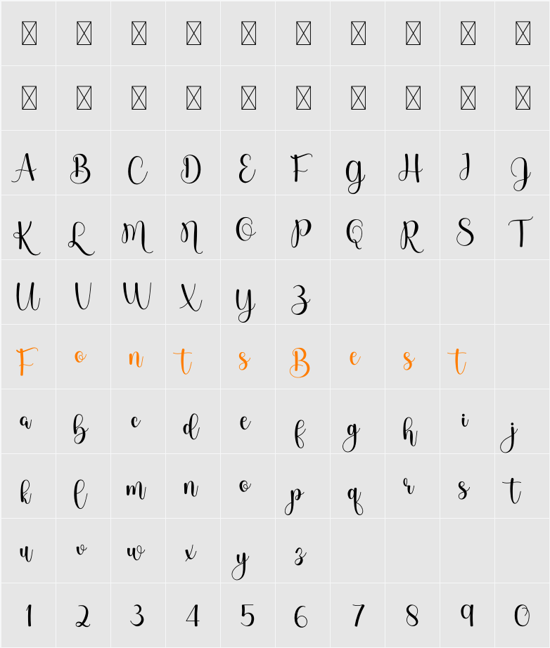 Abela Character Map