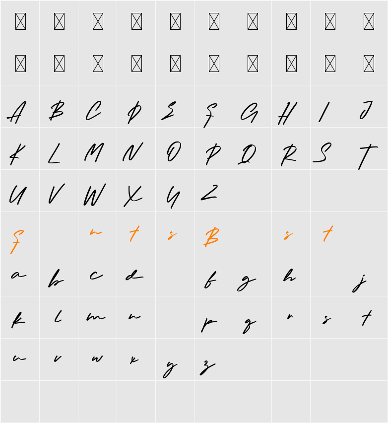 Hanuman Demo Character Map