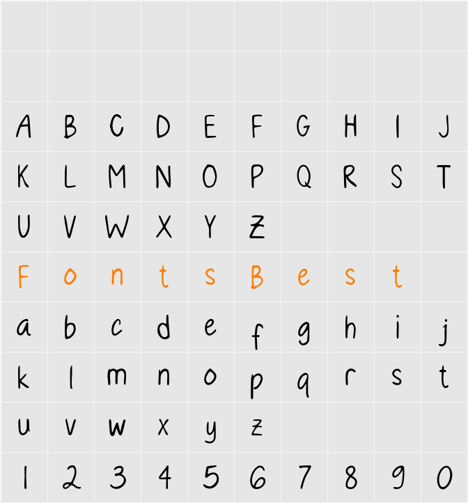 ABREUL Character Map