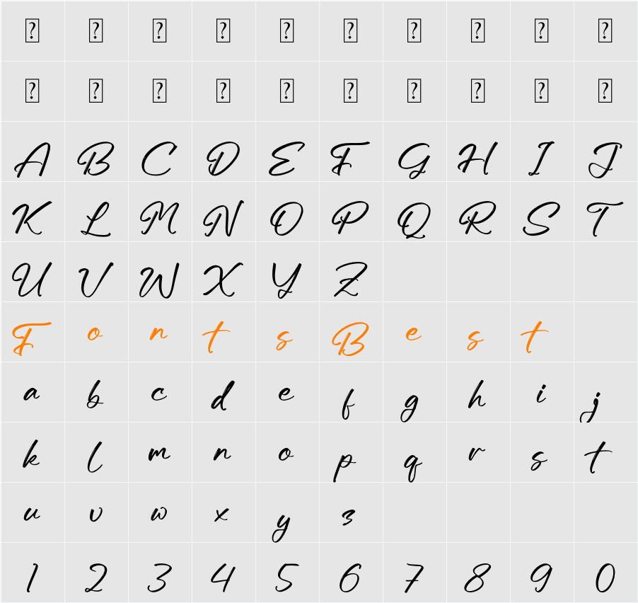 Natthesa Ruthonk Character Map