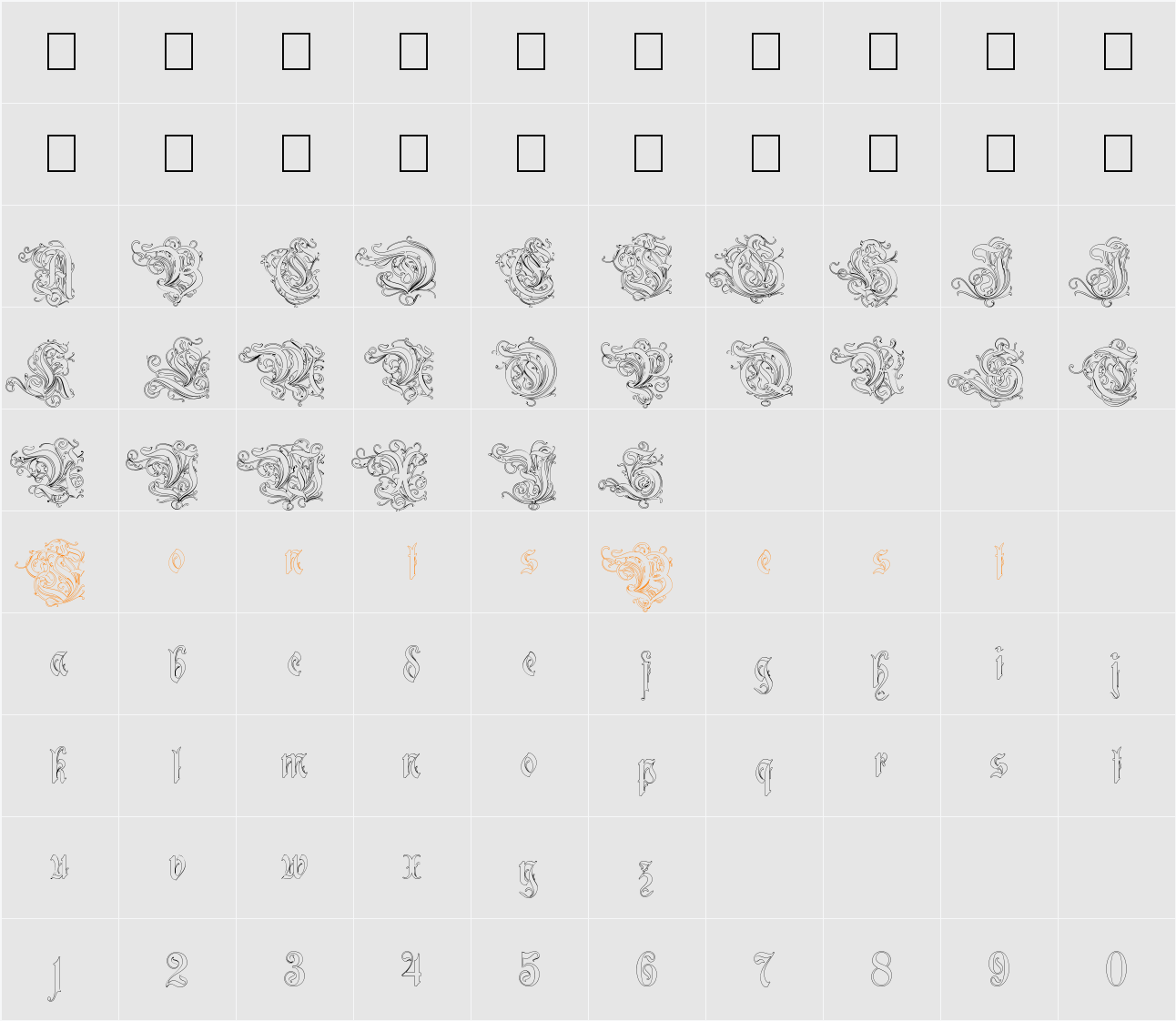 Ruritania-Outline Character Map